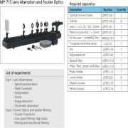 MP-715 Lens Aberration and Fourier Optics(0).jpg